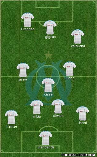 Olympique de Marseille Formation 2011