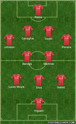 Liverpool Formation 2011