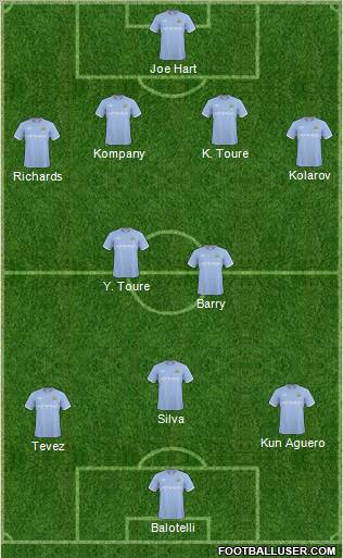 Manchester City Formation 2011