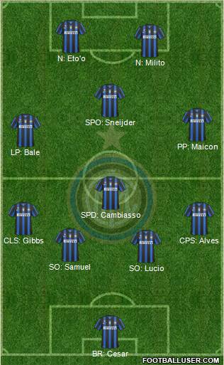 F.C. Internazionale Formation 2011