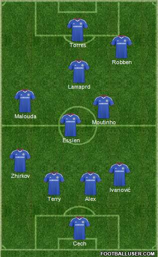 Chelsea Formation 2011