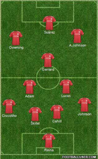 Liverpool Formation 2011