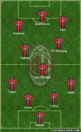 A.C. Milan Formation 2011
