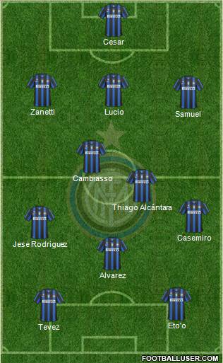 F.C. Internazionale Formation 2011