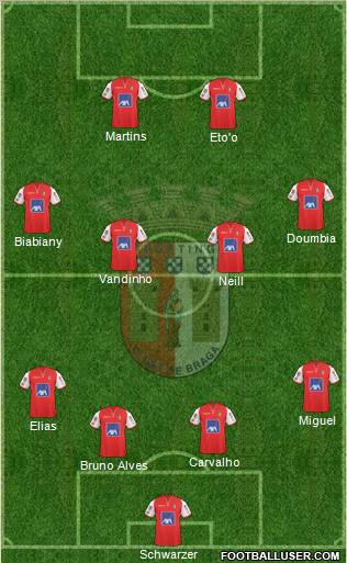 Sporting Clube de Braga - SAD Formation 2011