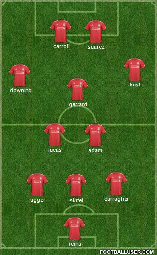 Liverpool Formation 2011