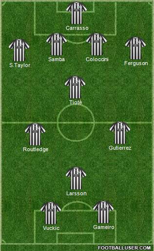 Newcastle United Formation 2011