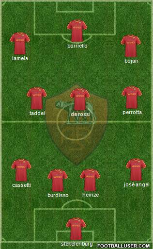 AS Roma Formation 2011