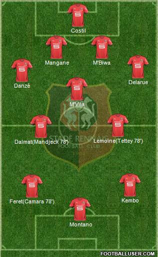Stade Rennais Football Club Formation 2011