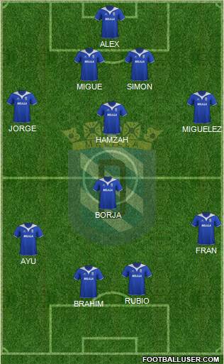 U.D. Melilla Formation 2011