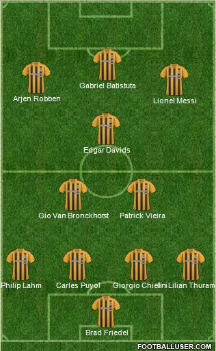 Hull City Formation 2011