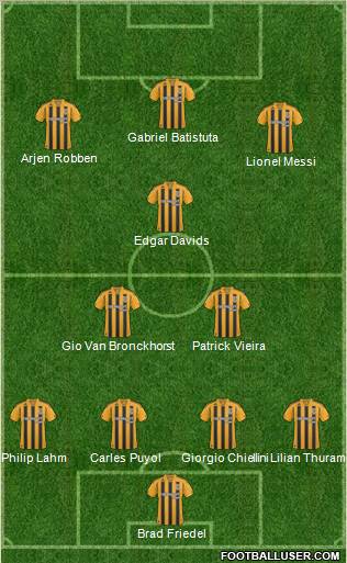 Hull City football formation