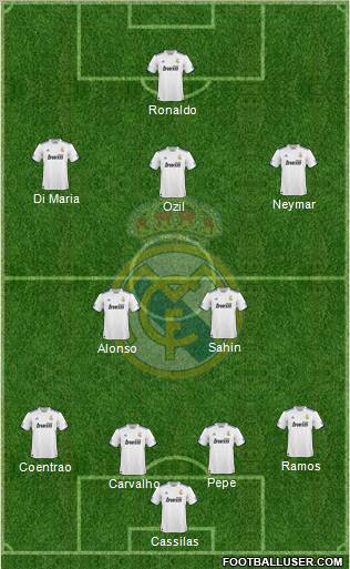 Real Madrid C.F. Formation 2011