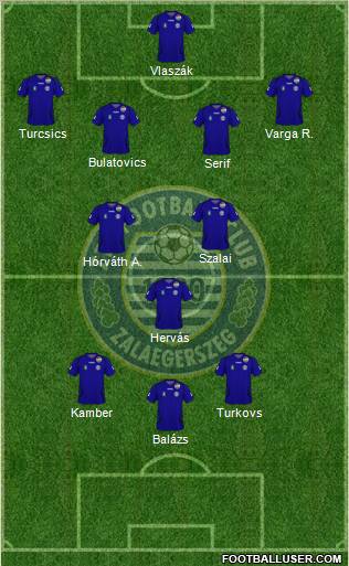 ZTE Football Club Formation 2011