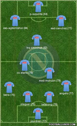 Napoli Formation 2011