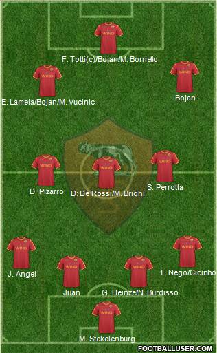 AS Roma Formation 2011