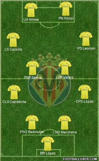 Villarreal C.F., S.A.D. Formation 2011