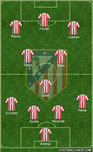 C. Atlético Madrid S.A.D. Formation 2011