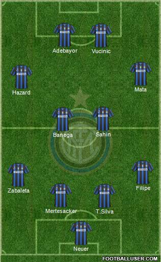 F.C. Internazionale Formation 2011