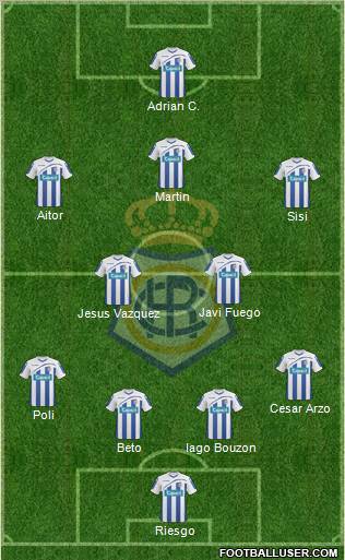 R.C. Recreativo de Huelva S.A.D. football formation