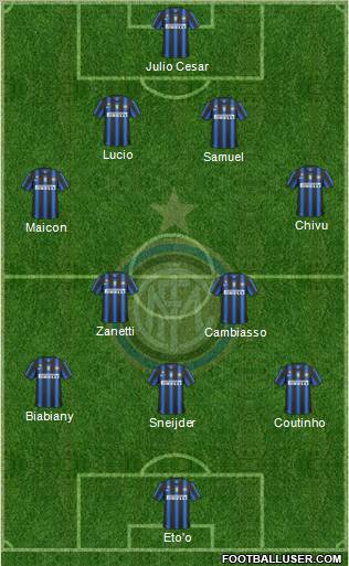 F.C. Internazionale Formation 2011