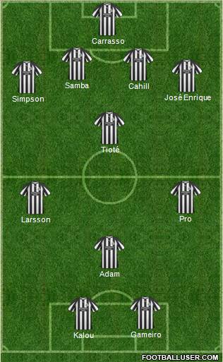 Newcastle United Formation 2011