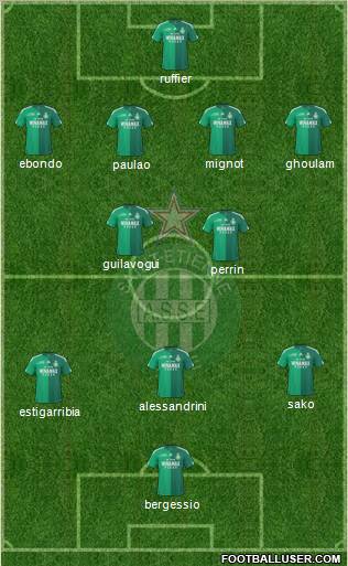 A.S. Saint-Etienne Formation 2011