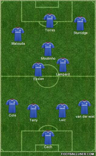 Chelsea Formation 2011