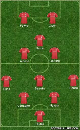Liverpool Formation 2011