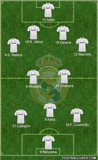 Real Madrid C.F. Formation 2011