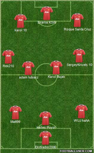 Manchester United Formation 2011