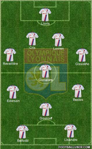 Olympique Lyonnais Formation 2011