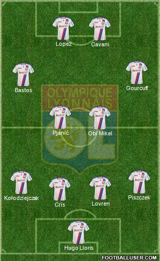 Olympique Lyonnais Formation 2011