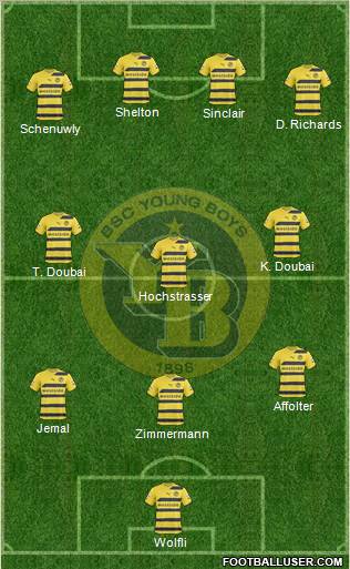 BSC Young Boys Formation 2011