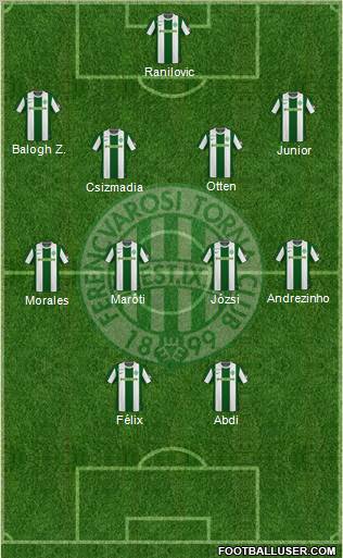 Ferencvárosi Torna Club Formation 2011