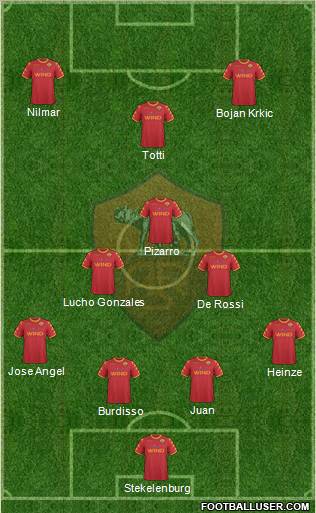 AS Roma Formation 2011