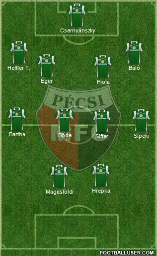 Pécsi Mecsek FC Formation 2011