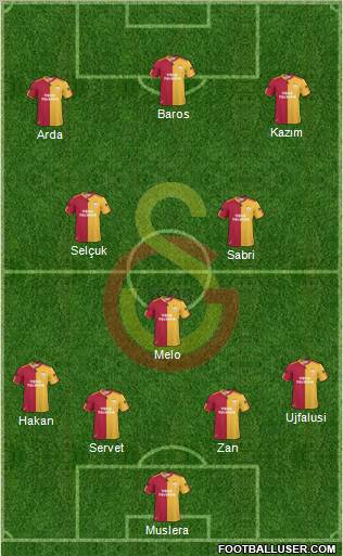 Galatasaray SK Formation 2011
