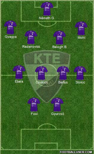 Kecskeméti TE Formation 2011