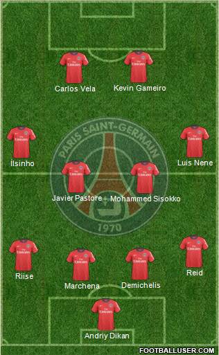 Paris Saint-Germain Formation 2011