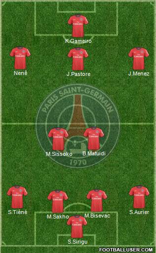 Paris Saint-Germain Formation 2011