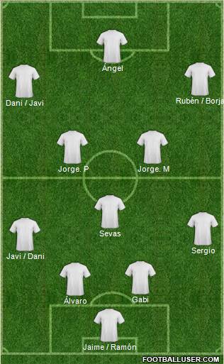 Dream Team Formation 2011