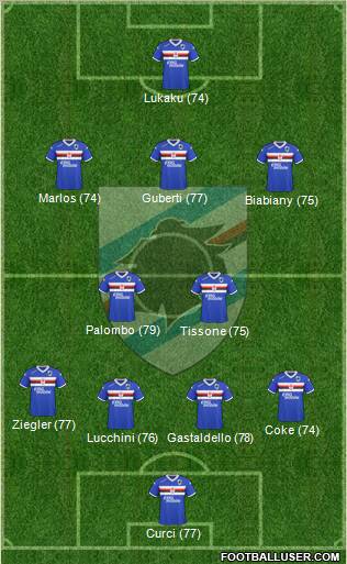 Sampdoria Formation 2011