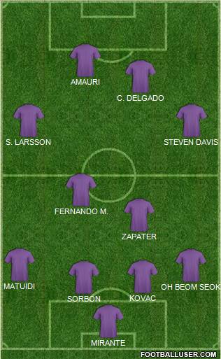 Pro Evolution Soccer Team Formation 2011