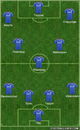 Chelsea Formation 2011