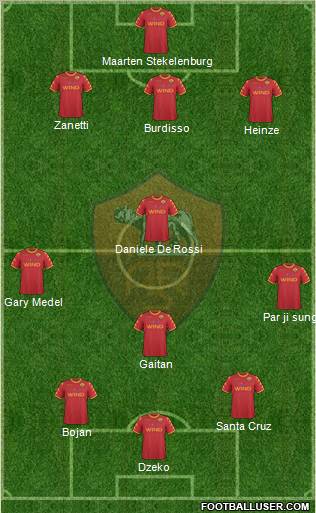 AS Roma Formation 2011