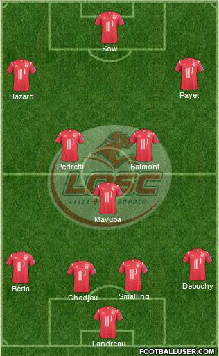 LOSC Lille Métropole Formation 2011