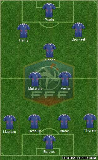France Formation 2011