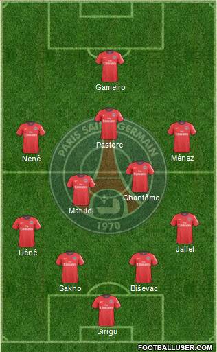 Paris Saint-Germain Formation 2011