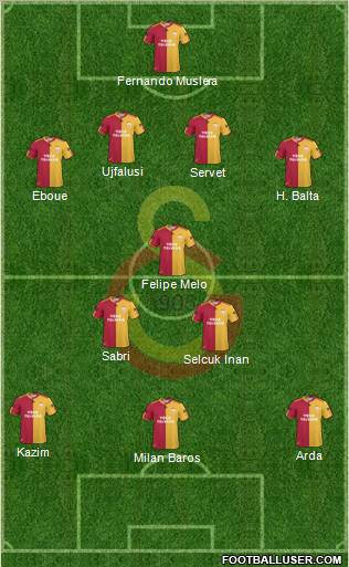 Galatasaray SK Formation 2011